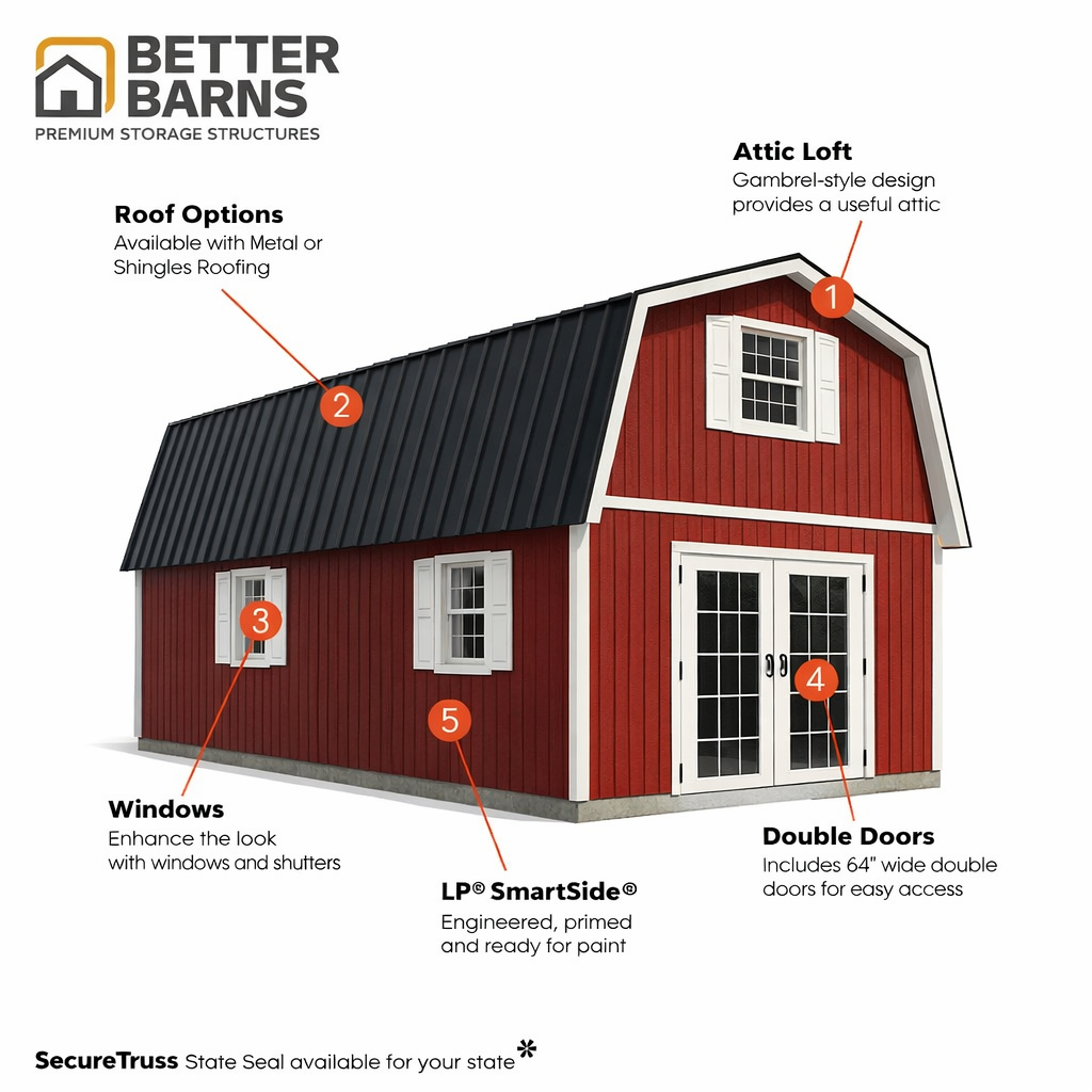 Best Barns Homestead XL 16' x 24' Two-Story Handcrafted Wood Barn – Premium TimberPrestige™ Eurowood Construction with Full Second-Floor Loft and Integrated Staircase - Image 3